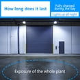 thumbnail image 3 of Advancent Luz solar LED Sensor de carga de luz solar para exteriores Luces nocturnas Super brillante COB Control remoto Lámpara montada en la pared Garden Iluminación y accesorios Con control remoto Advancent HA073502-01, 3 of 6