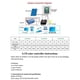 thumbnail image 1 of 60A MPPT Solar Charge Controller 12V 24V 36V 48V Battery System Auto, 1 of 5