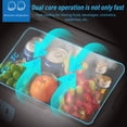 thumbnail image 3 of Refrigerador Portátil Para Coche De 12 Y 24 Voltios, Mininevera Portátil De 19L, Refrigeración, Calefacción, RV, Camping, Uso Doméstico, 3 of 7