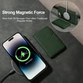 thumbnail image 2 of Compatible for iPhone 16e Wallet Case, Detachable PU Leather Purse Phone Cover with Flip Stand, Support Magnetic Mag-Safe Charging, Shockproof Protective Case for iPhone 16e, Green, 2 of 6