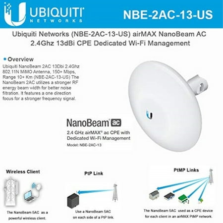 nanobeam ac nbe-2ac-13-us high-performance airmax ac bridge 2.4ghz 13dbi cpe with dedicated wi-fi