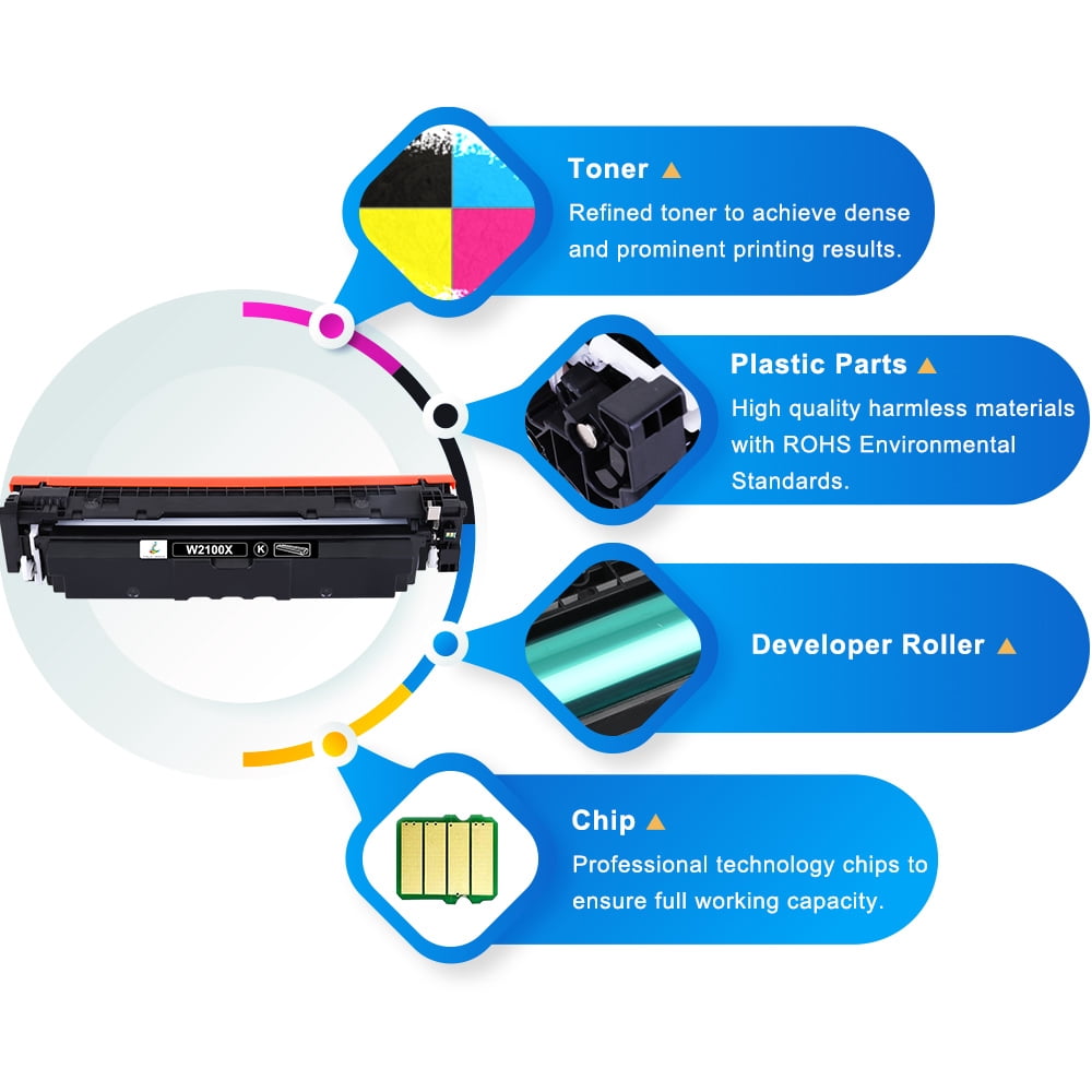 210X High Yield Laserjet 210A Toner Cartridge With Chip Compatible for HP 210A 210X W2100A W2100X Color Laserjet Pro MFP 4301fdw 4301fdn Pro 4201dw 4201dn Series Printer 210 Ink (BK/C/M/Y 4 Pack)