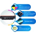 thumbnail image 7 of 210X High Yield Laserjet 210A Toner Cartridge With Chip Compatible for HP 210A 210X W2100A W2100X Color Laserjet Pro MFP 4301fdw 4301fdn Pro 4201dw 4201dn Series Printer 210 Ink (BK/C/M/Y 4 Pack), 7 of 7