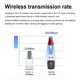 thumbnail image 4 of Tarjeta de Red USB WIFI 6 de 286 Mbps, Adaptador USB 802.11ax de 2,4 GHz, Controlador de Adaptador de LAN WiFi Gratuito para PC y Portátil, 4 of 5
