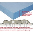 thumbnail image 4 of Medium Orthopedic Dog Bed with Cooling Gel Memory Foam, Waterproof Liner & Nylon Cover for Joint Support, Machine Washable, Navy Blue, 4 of 5