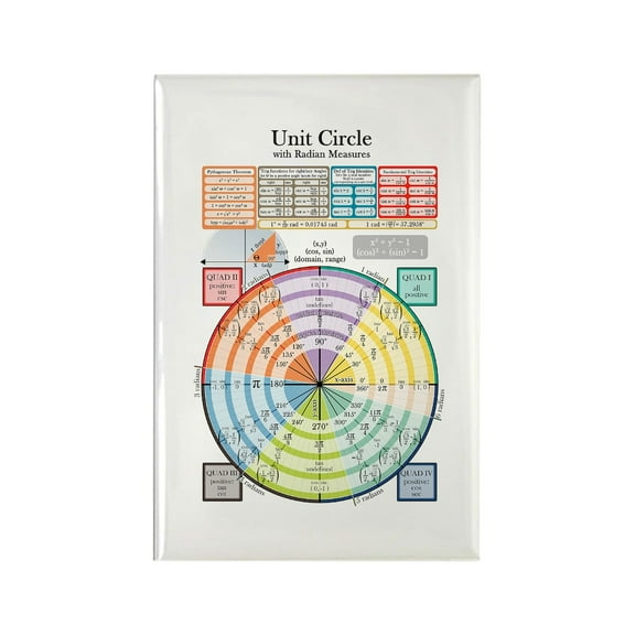 CafePress - Unit Circle (With Radians) - Rectangle Magnet, 2"x3" Refrigerator Magnet