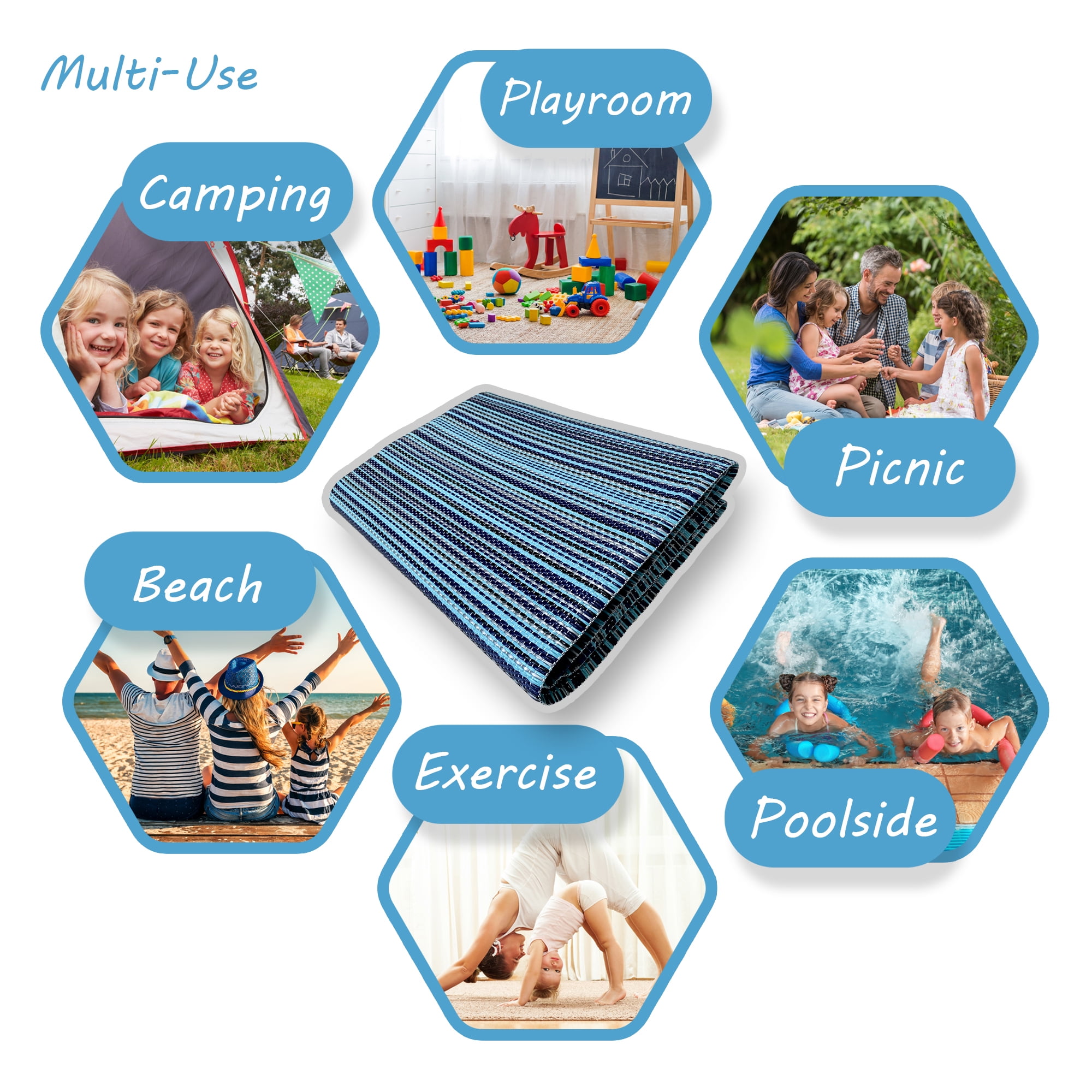 5x7 Waterproof, Reversible Plastic Straw Outdoor Rugs for Patios | Also for Camping, RV, Deck, Porch, Balcony, Camp, Patio | Navy, Stripes | Size: 5' x 6'11''