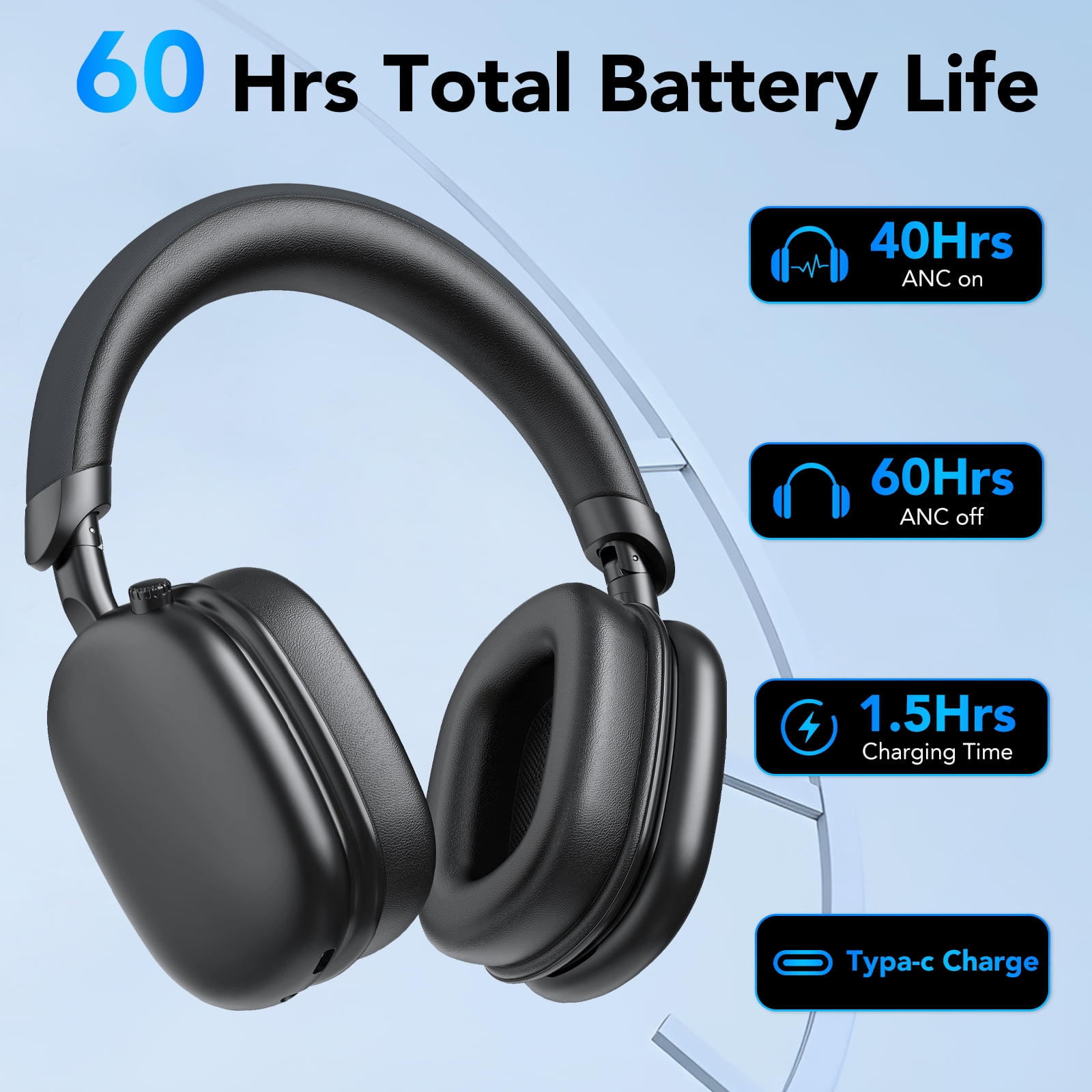 Active Noise Cancelling Headphones -45dB, Bluetooth Headphones 5.4, 60H Playtime Wireless Earbuds, Clear Call, Bass Boosted by 90%, Comfort Fit Over Ear Headphones for Travel Home Office PC Black thumbnail 8