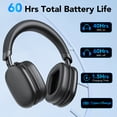 thumbnail image 4 of Active Noise Cancelling Headphones -45dB, Bluetooth Headphones 5.4, 60H Playtime Wireless Earbuds, Clear Call, Bass Boosted by 90%, Comfort Fit Over Ear Headphones for Travel Home Office PC Black, 4 of 14