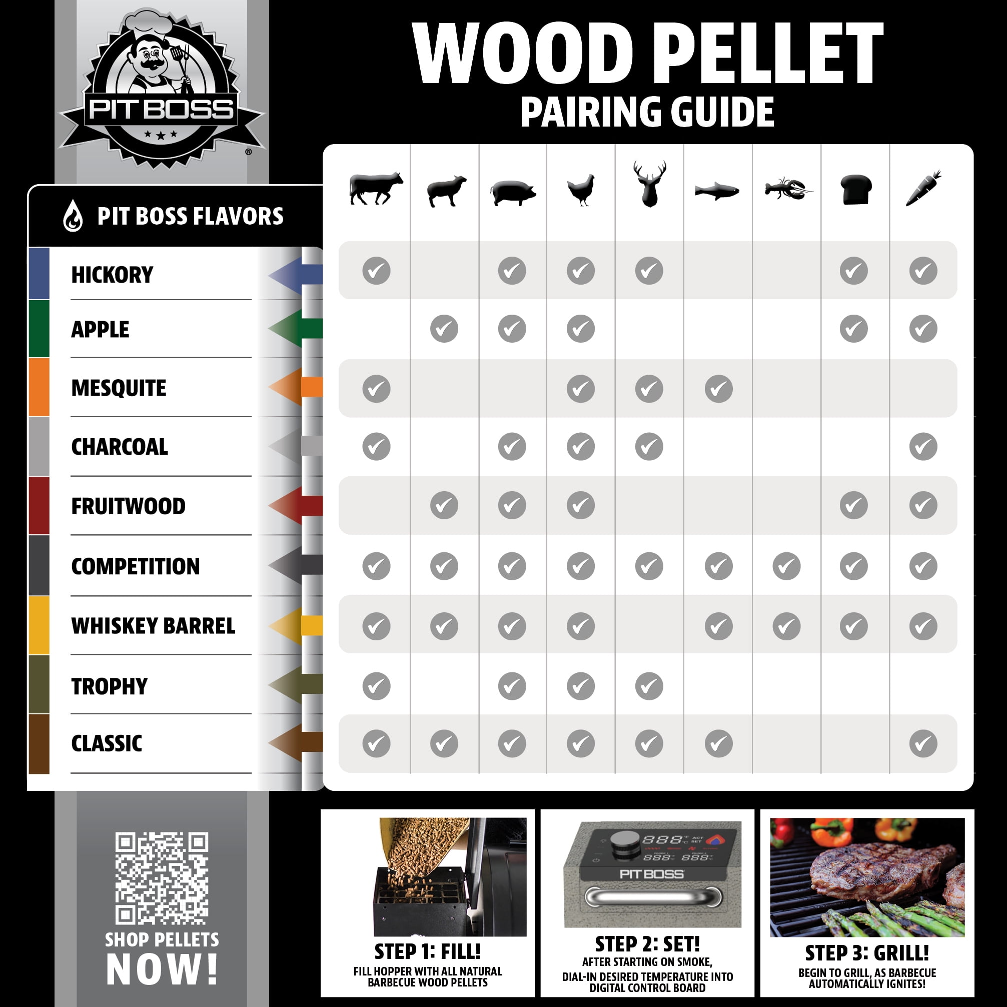 Competition blend wood pellets cheap