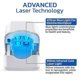 thumbnail image 2 of 2025 2024 New Nail Fungus Laser Device Light Therapy Osis Toes Treatment, 2 of 5