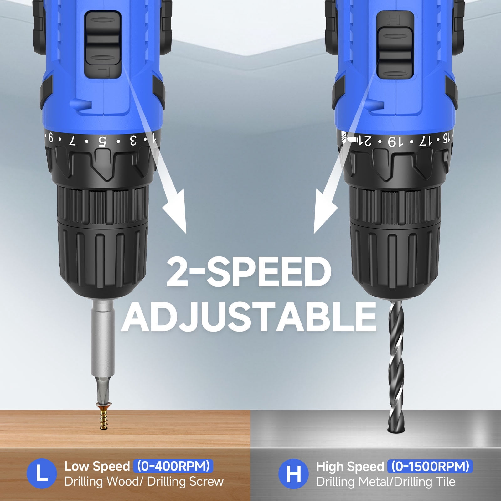 20V MAX Cordless Drill Set with Battery & Charger, 280 in-lbs Power Drill Kit, 2-Speed (0-1400 RPM), 21+1 Torque, 3/8" Keyless Chuck, 30pc Drill/Driver Bits, LED Light for Wood/Metal/Concrete