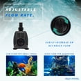 thumbnail image 4 of HLONK Living Energy Efficient Fountain Pump  530GPH, 4 of 5