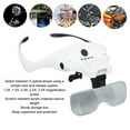 thumbnail image 4 of Lupa De Diadema Recargable Con Manos Libres, Ajuste Seguro Y Liviano Lupa De Cabeza LED Recargable Distancia De Lente Ajustable Con 5 Lentes Desmontables Para Manualidades, 4 of 7