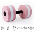 thumbnail image 4 of Manunclaims Aquatic Exercise Dumbbells, Set of 2 Water Dumbells for Water Aerobics Swimming Pool Dumbbells for Exercise, Water Weight High-Density EVA-Foam Pool Fitness, 4 of 8