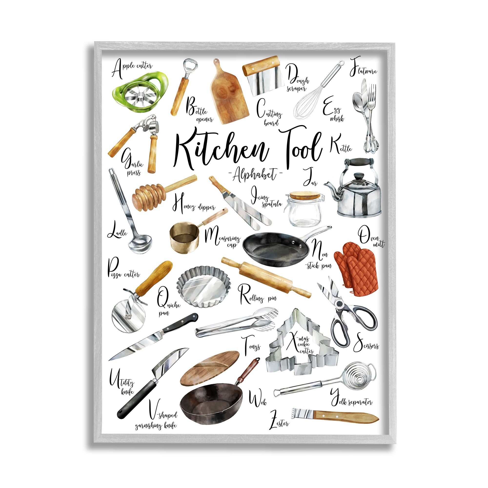 Stupell Industries Kitchen Tool Alphabet Cooking Accessory ABC Chart Food & Beverage Painting Gray Framed Art Print Wall Art, 24 x 30