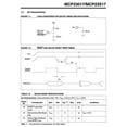 thumbnail image 4 of MCP23017 - i2c 16 input/output port expander, 4 of 4