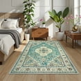 thumbnail image 3 of Wonnitar Boho Tribal 4'x6' Area Rug for Living Room, Washable Rug for Bedroom Vintage Oriental Accent Rug for Dinning Room Office Non Ship Low Pile Stain Resistant, Sky Blue, 3 of 8