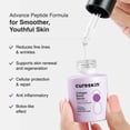 thumbnail image 3 of Combinación de sérum y crema antiedad Cureskin para rostro, 3 of 5