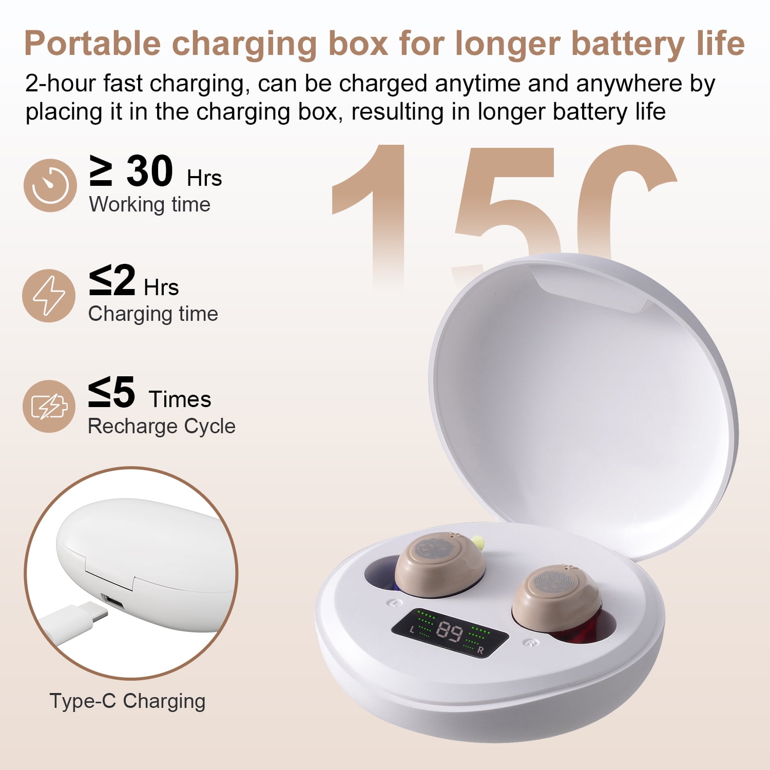 Hearing Digital Personal Sound Amplifiers Devices for Adults Noise Cancelling Hearing Devices with Charging Box