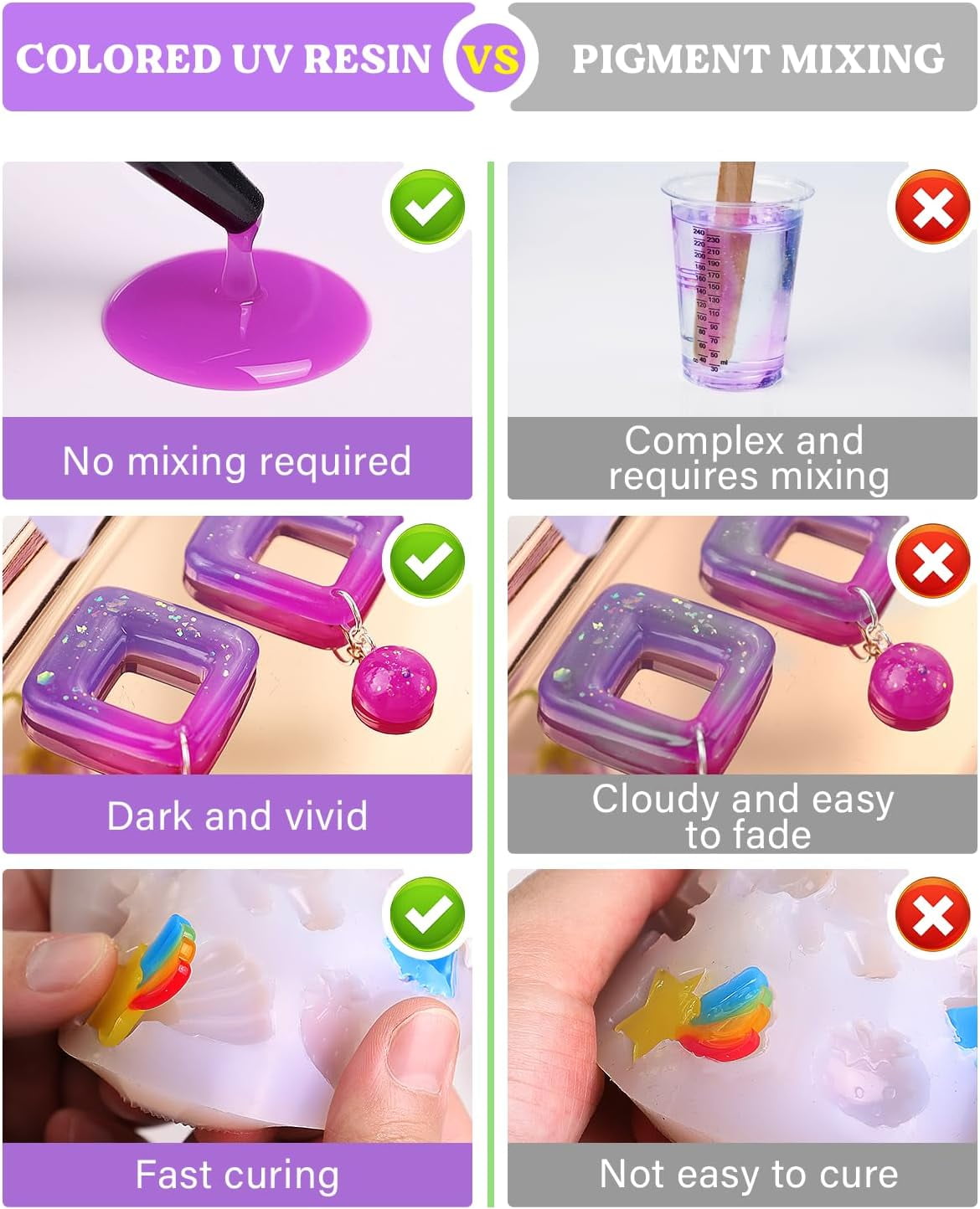 LET'S RESIN UV Resin,18 Dark Colored UV Resin, Odorless & Low Shrinkage UV Color Resin with Vibrant Colors, Black and White UV Resin Kit for Crafts, Jewelry Making, Colored Resin Casting and Coating
