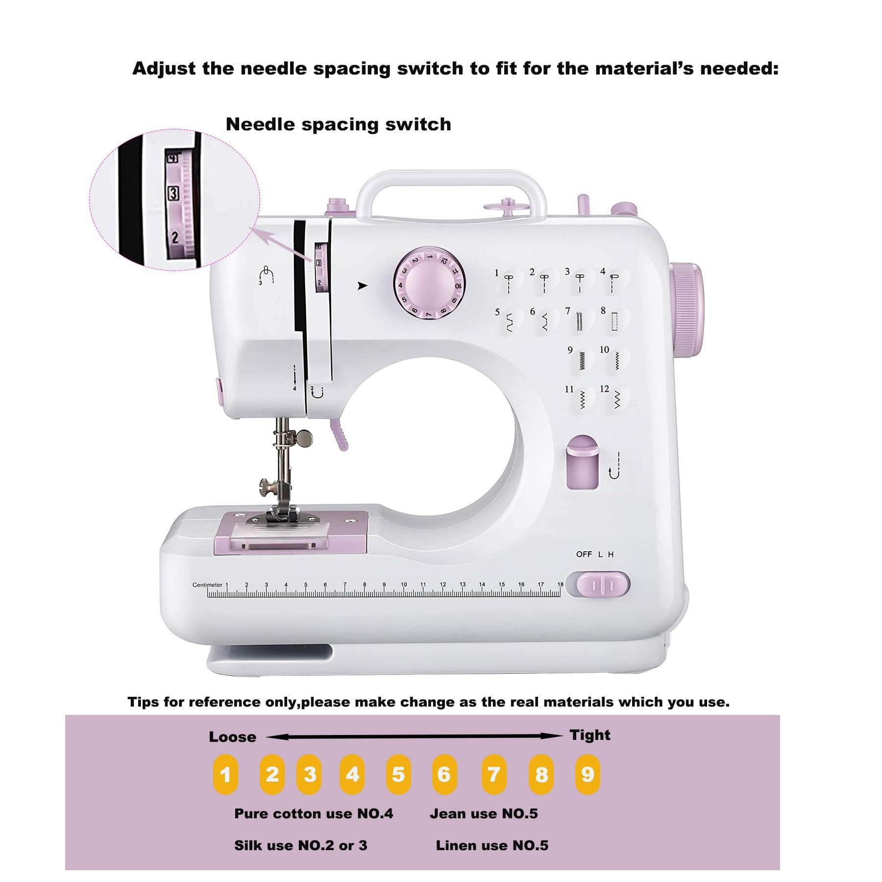 Sewing Machine for Beginners with Foot Pedal,Multifunctional Household Sewing Machine,Automatic Thread Rewind,Double Thread and Double Speed,12 Build-in Stitches