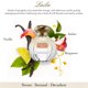 thumbnail image 5 of Set de regalo de perfume Tocca Garden Collection Mini 5 ml x3 - Florence, Colette y Laila, 5 of 6