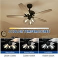 thumbnail image 4 of Dextrus 52 Inch 5 Blades Farmhouse Ceiling Fan with Light and Remote for Outdoor Indoor, 4 of 9