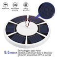 thumbnail image 4 of LED Solar Flag Pole Light Flagpole Down light Garden light, 4 of 5