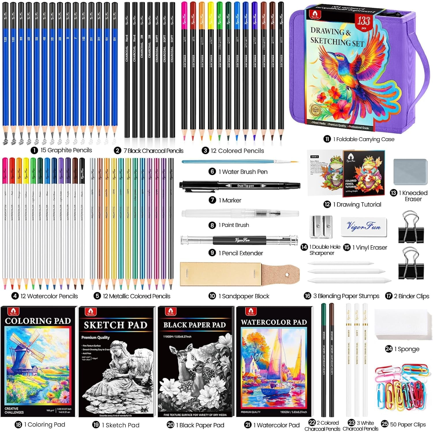 133 PCS Art Supplies Sketching Kit, Pro Drawing Pencils（Purple）