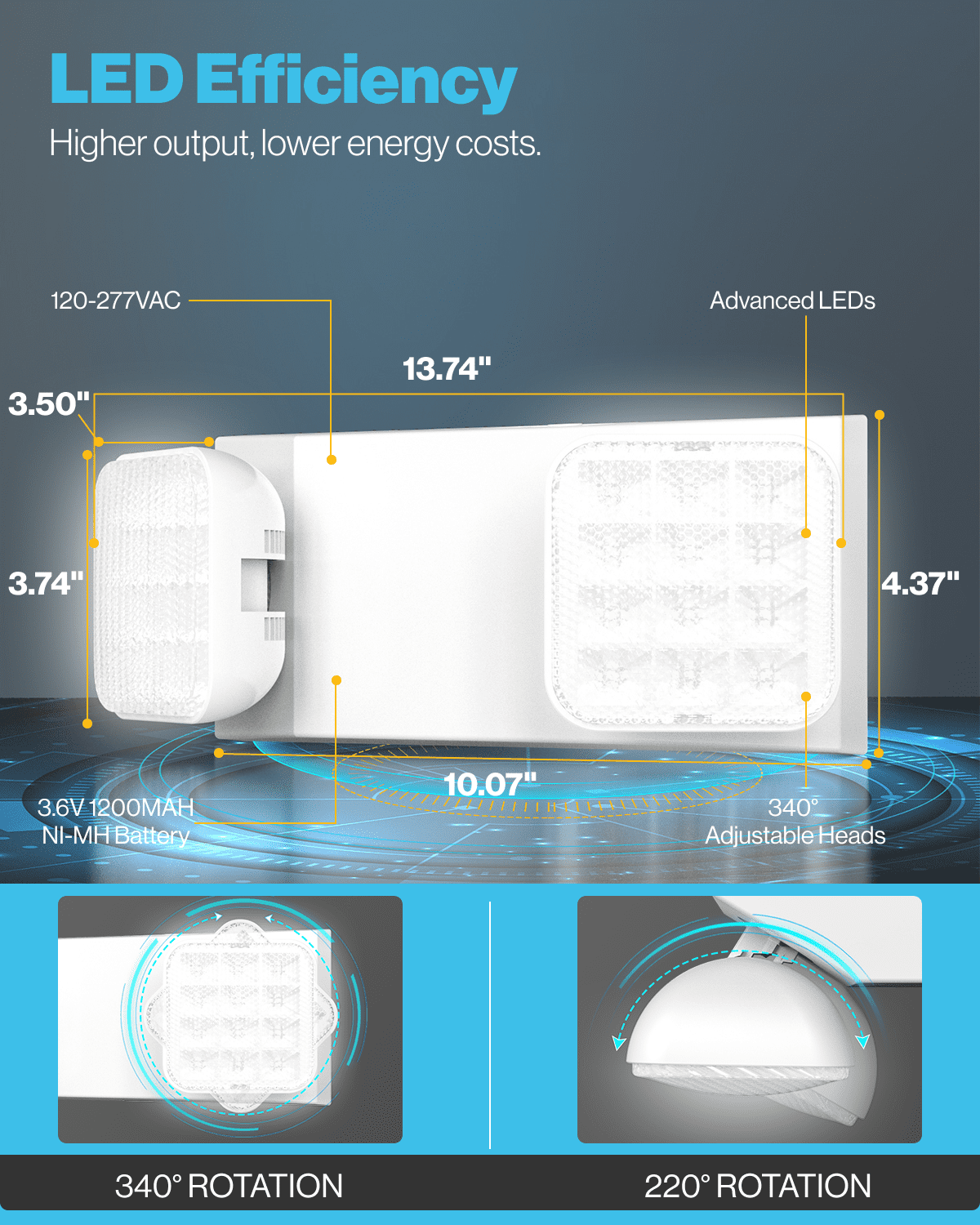 Sunco LED Emergency Lights, Commercial Lighting for Business, Power Outages, Offices, With Backup Battery (90 Minutes), Wall Mount, Hard Wired, 120-277V, Fire Resistant (94V-0) UL.
