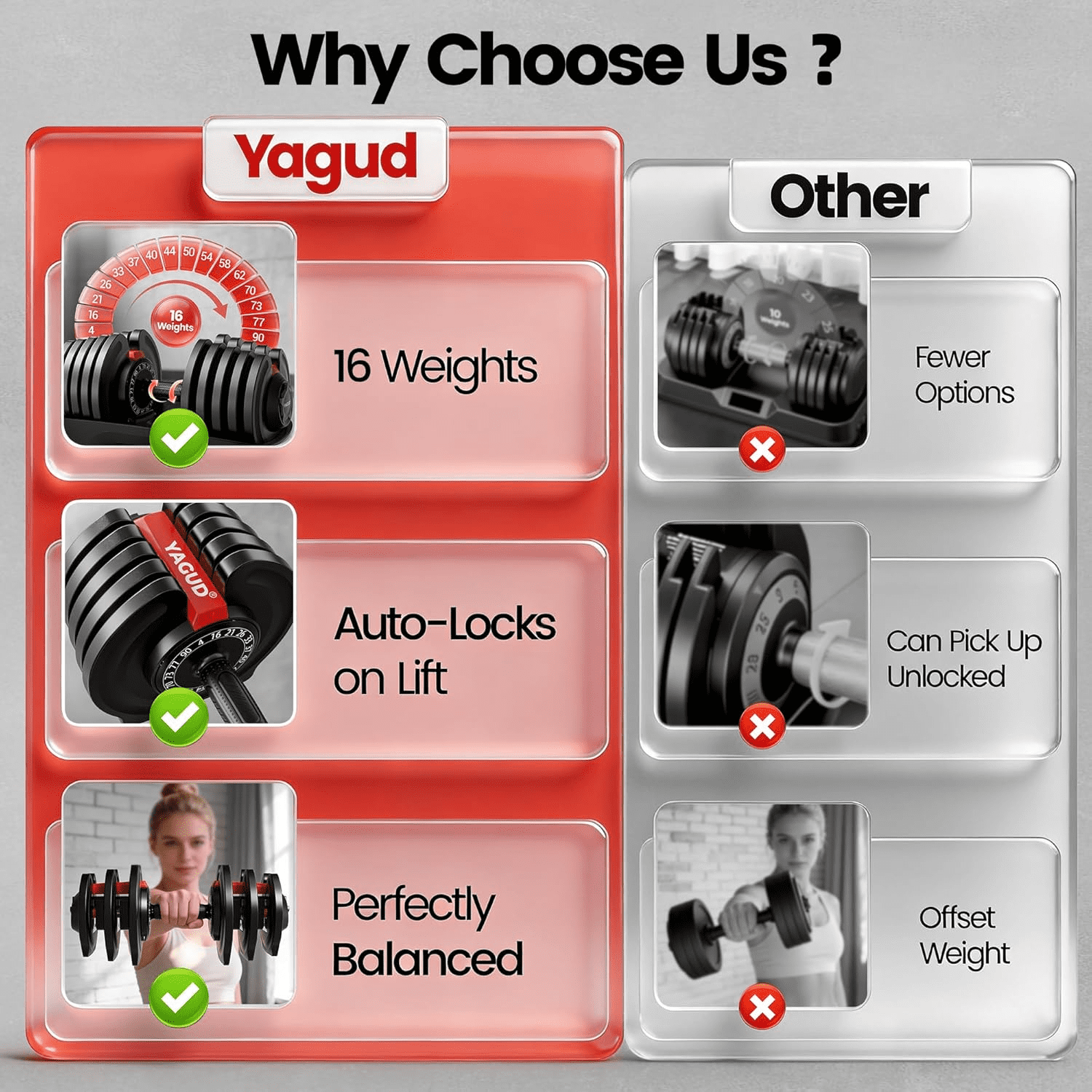 YAGUD 16-in-1 Adjustable Dumbbell Set, 4-90 LBS Quick-Adjust Dumbbells with Auto Safety Lock, Space-Saving Home Gym Weights