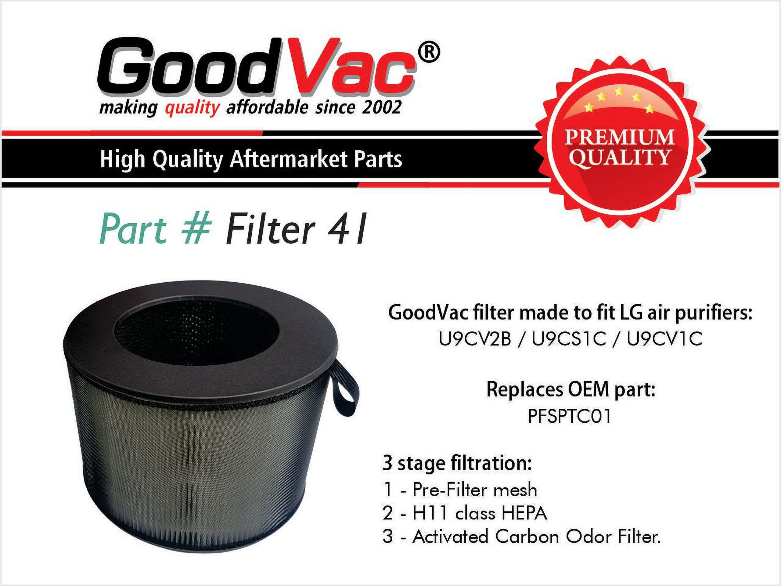 GOODVAC HEPA Filter Compatible with LG PuriCare AeroTower Air Purifiers