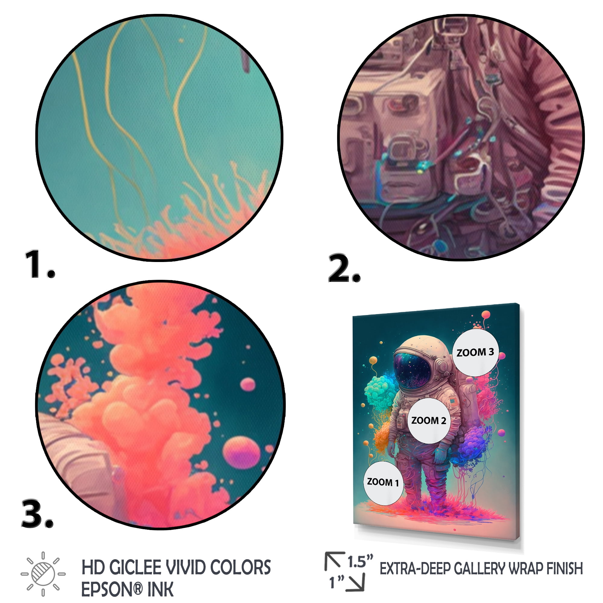 Designart Astronaut Floral Dream V Canvas Wall Art
