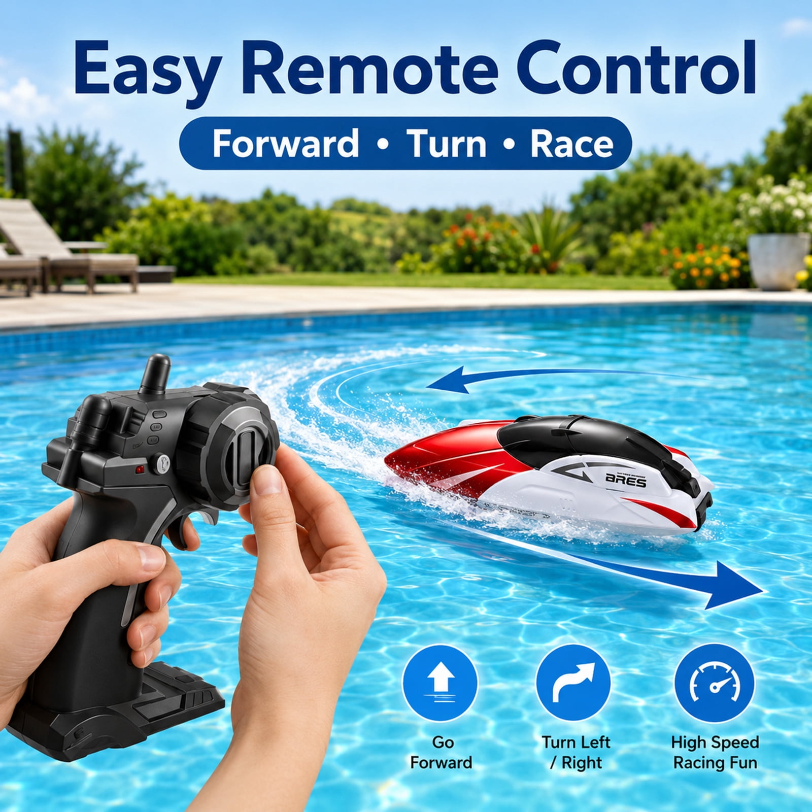 Funtogether toys High Speed RC Boat, 18MPH Fast Remote Control Boats for Pool and Lake, 2.4GHz Waterproof Yacht with 2 Rechargeable Batteries and LED Light for Kids and Adults