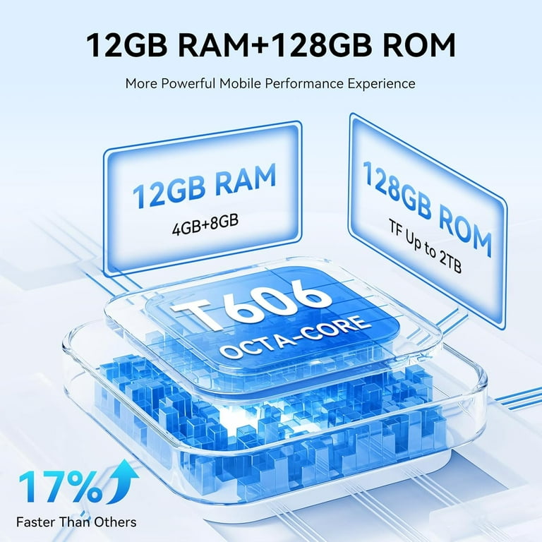 OSCAL Android Phones Unlocked for T-Mobile, Flat 2 Android 15