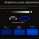 thumbnail image 2 of Luz de ambiente USB-C de alto brillo multifuncional RGB de bajo consumo con apertura automática fotosensible mejorada Luz de noche, 2 of 5