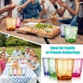 BAKER DEPOT 17 oz Reusable Plastic Tumblers, Clear Acrylic, Pool Party Drinkware Set