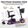 thumbnail image 4 of Foldable 4-Wheel Mobility Scooter for Seniors,Portable Electric Wheelchair with USB Port,Easy Travel & Daily Use(Lucky Purple), 4 of 17