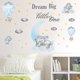 thumbnail image 2 of Muyoka Elefante Pegatinas de pared Juego de 2 Lindo globo aerost谩tico Elefante Hogar Interior Arte de la pared Decoraci贸n F谩cil de despegar y pegar para la habitaci贸n de los ni帽os Habitaci贸n del beb茅, 2 of 7
