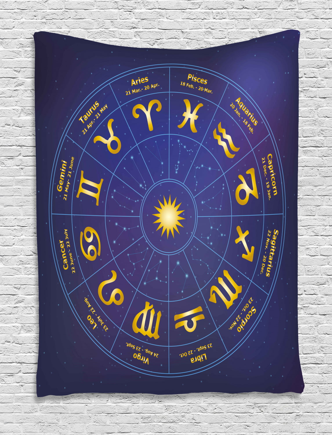 Astrology Tapestry, Horoscope Zodiac Signs with Birth Dates in Circle ...