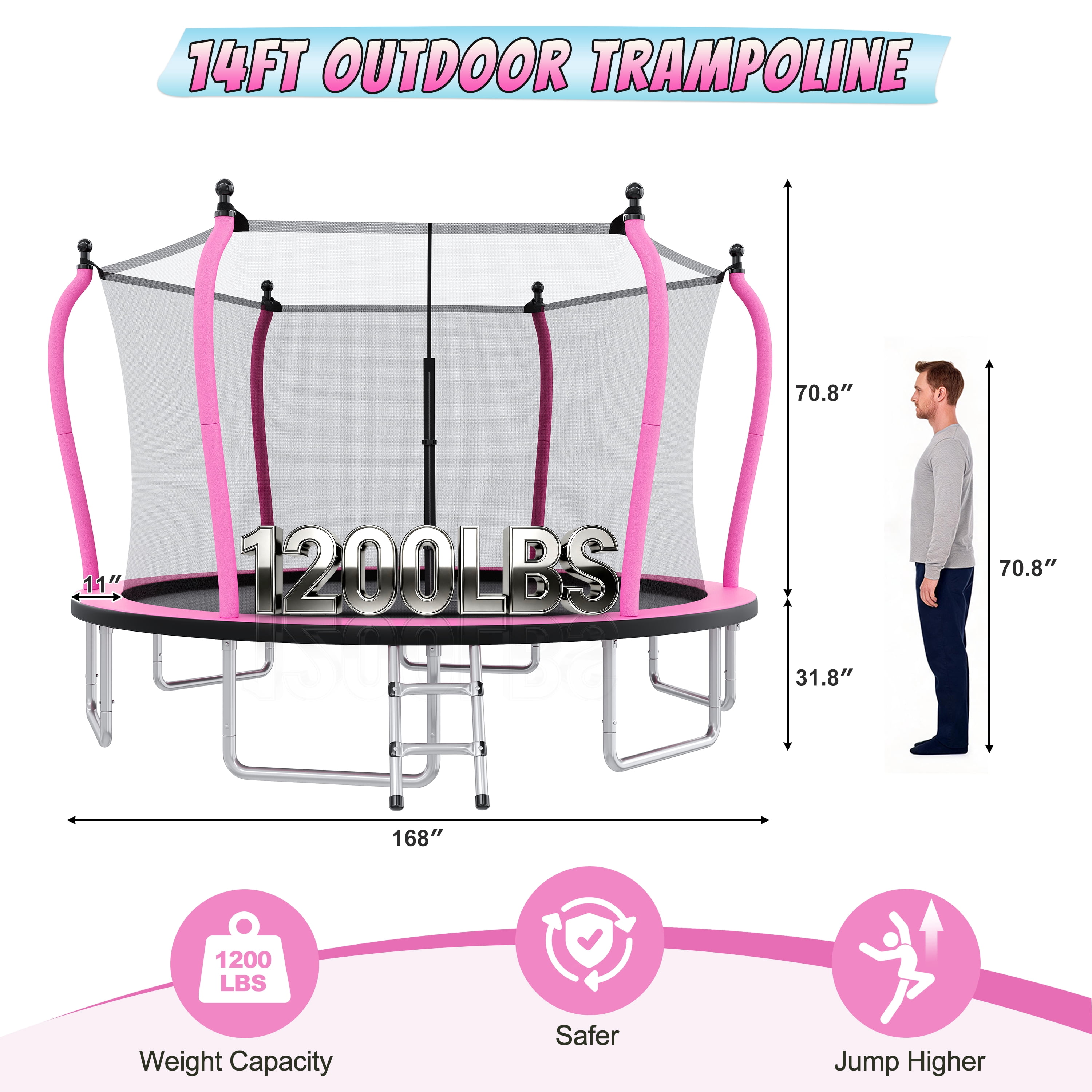 EUROCO 14FT Premium Trampoline with UV-Resistant Safety Enclosure and Ladder, 1200LBS Capacity Round Backyard Bouncer for Kids and Adults
