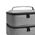 thumbnail image 2 of facefd Double Layer Nail Polish Storage Bag Organizer Case Storage Portable Makeup Bag Gray, 2 of 9