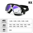 thumbnail image 3 of Big Vision Swim Goggles with Customizable Lenses Water Sports Glasses Anti-fog UV Protection Earplugs, 3 of 7