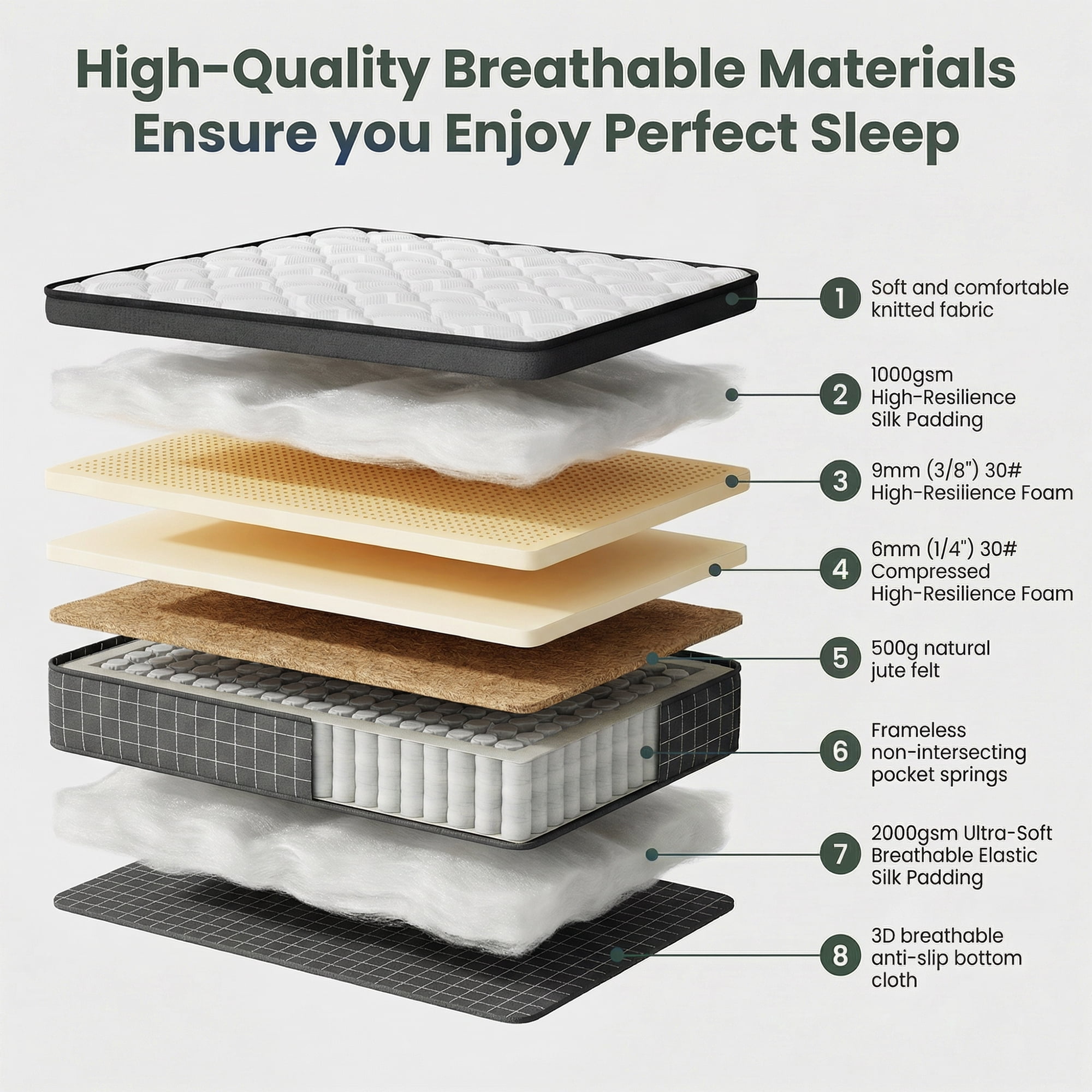 King Size 12" Hybrid Mattress - Gel Memory Foam & Pocket Springs, Medium Firm Feel, Motion Isolation, Pressure Relief, CertiPUR-US