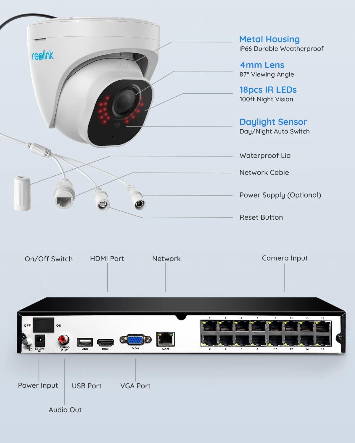 Reolink 16-Channel NVR Smart Detection 800D8 4K HD 8MP Surveillance PoE Camera System 24/7Protection