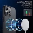 thumbnail image 2 of Funda protectora para teléfono móvil de 6,7 pulgadas con borde negro de 2 mm y Magsafe para iPhone 13 Pro Max, 2 of 5