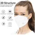 thumbnail image 4 of Mascarilla facial LEMENT KN95 de 5 capas, transpirable, antipolvo, 4 of 8