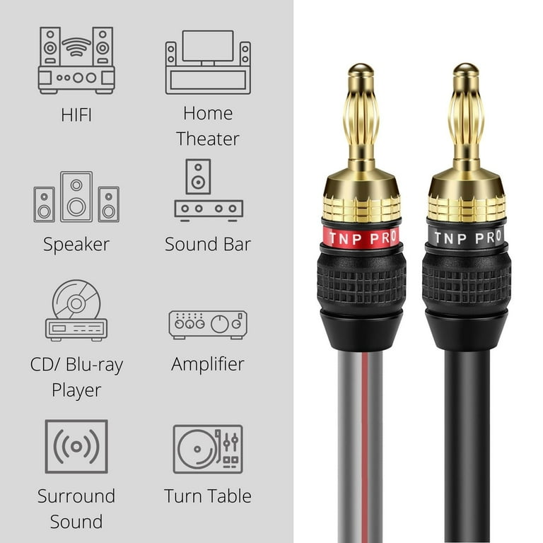 Cable Altavoz Profesional 12AWG Con Conectores Banana - 3 Metros, Para Sistema De Audio Y Home Theater