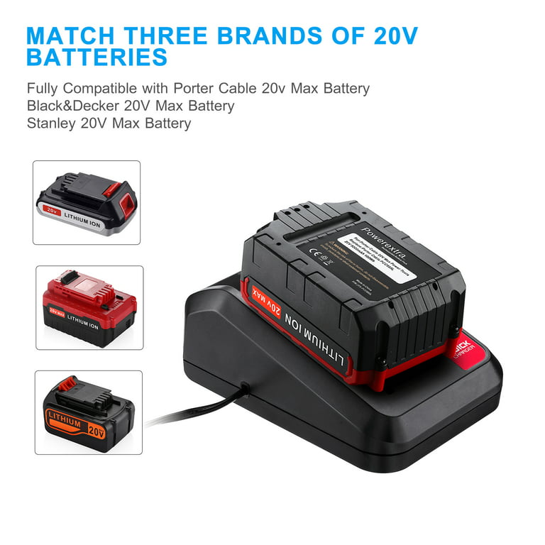 Charger Compatible with Black and Decker 20V Lithium Battery LBXR20  LBXR2030 LB2X4020 Compatible with Porter Cable 20V Lithium Battery PCC680L  PCC681L